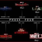 Les films/Séries TV annoncés pour la phase 4 du Marvel Cinematic Universe !