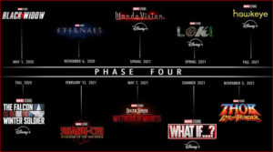 MCU phase 4