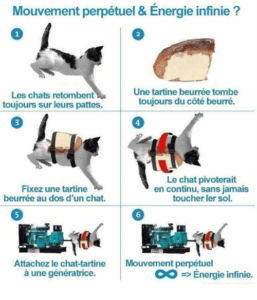Le paradoxe du chat beurré