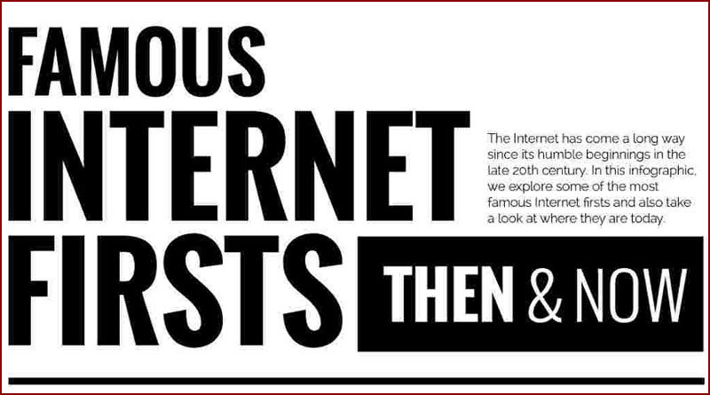 L'histoire d'internet