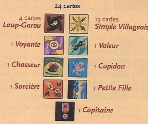 Les Loups-Garous de Thiercelieux