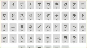 [Cours - Japon] Cours de japonais 2 - Les Katakana