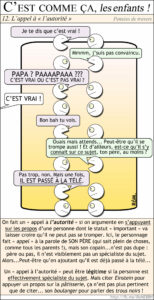 [Philosophie] Argument d'autorité