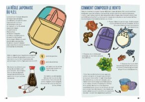 Les bentos des films du Studio Ghibli