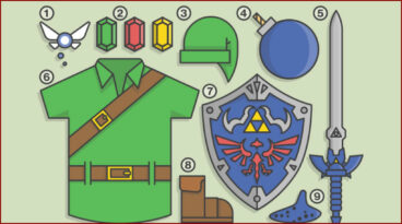 Combien coûtent les tenues des personnages de jeux vidéo ?