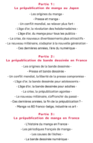 Mangashi, histoire de la prépublication du manga en financement participatif !