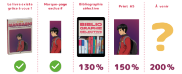 Mangashi, histoire de la prépublication du manga en financement participatif !