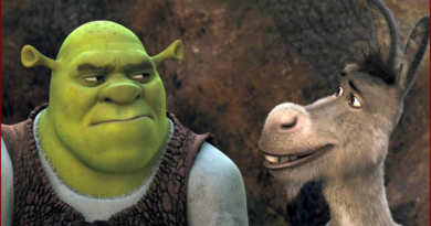 Shrek [Saga de films]